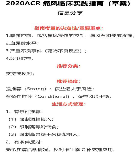 昨天，美国风湿病学术年会（ACR）宣布了2020ACR痛风临床实践指南（草案）